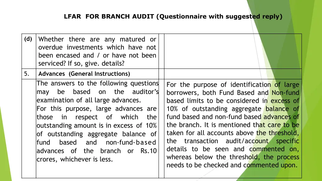 lfar for branch audit questionnaire with 6