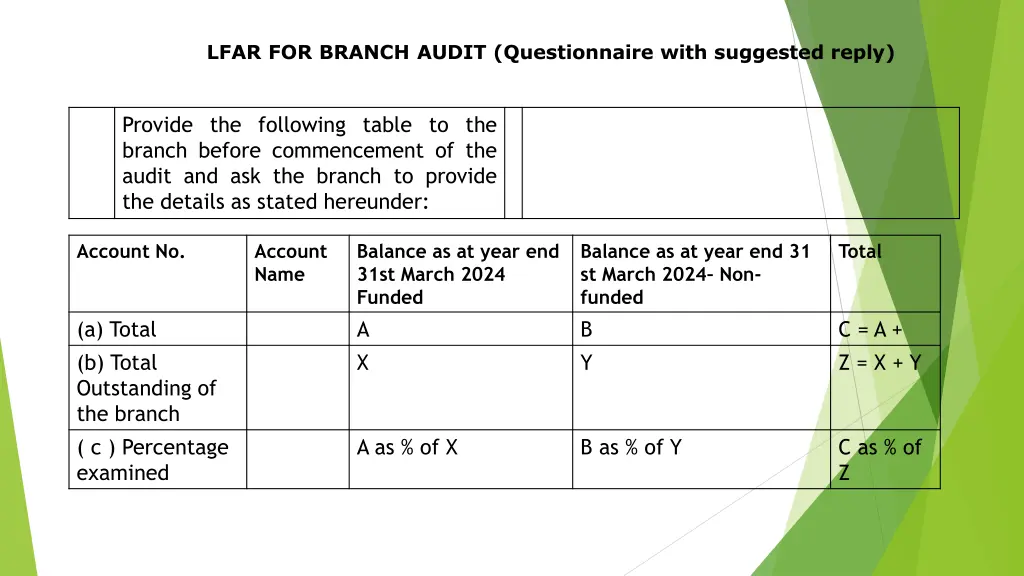 lfar for branch audit questionnaire with 8