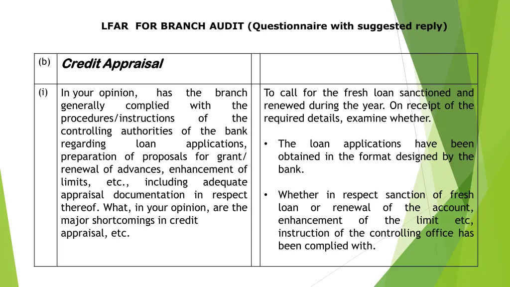 lfar for branch audit questionnaire with 9
