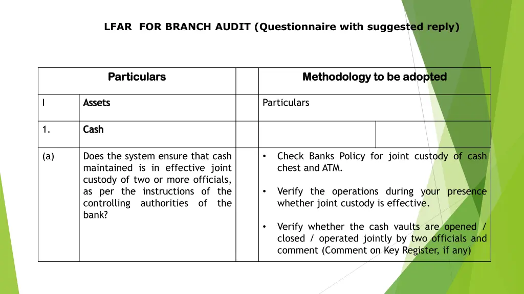 lfar for branch audit questionnaire with