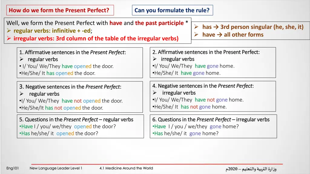 how do we form the present perfect