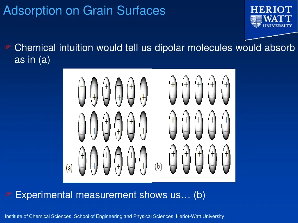 adsorption on grain surfaces 1