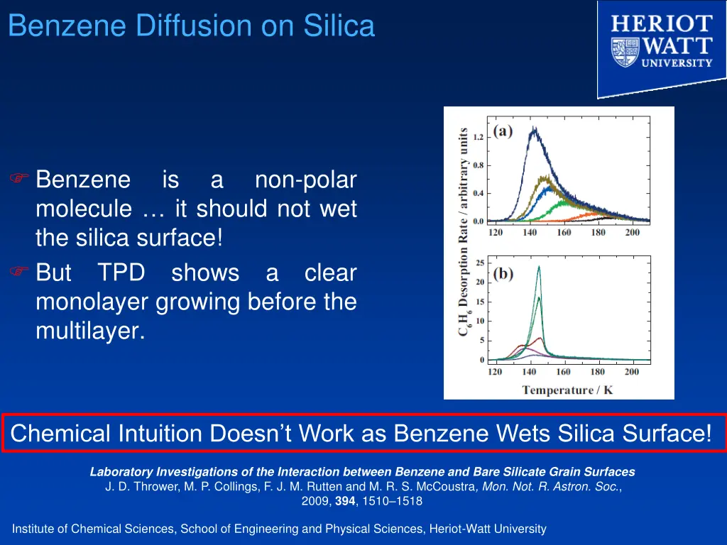 benzene diffusion on silica