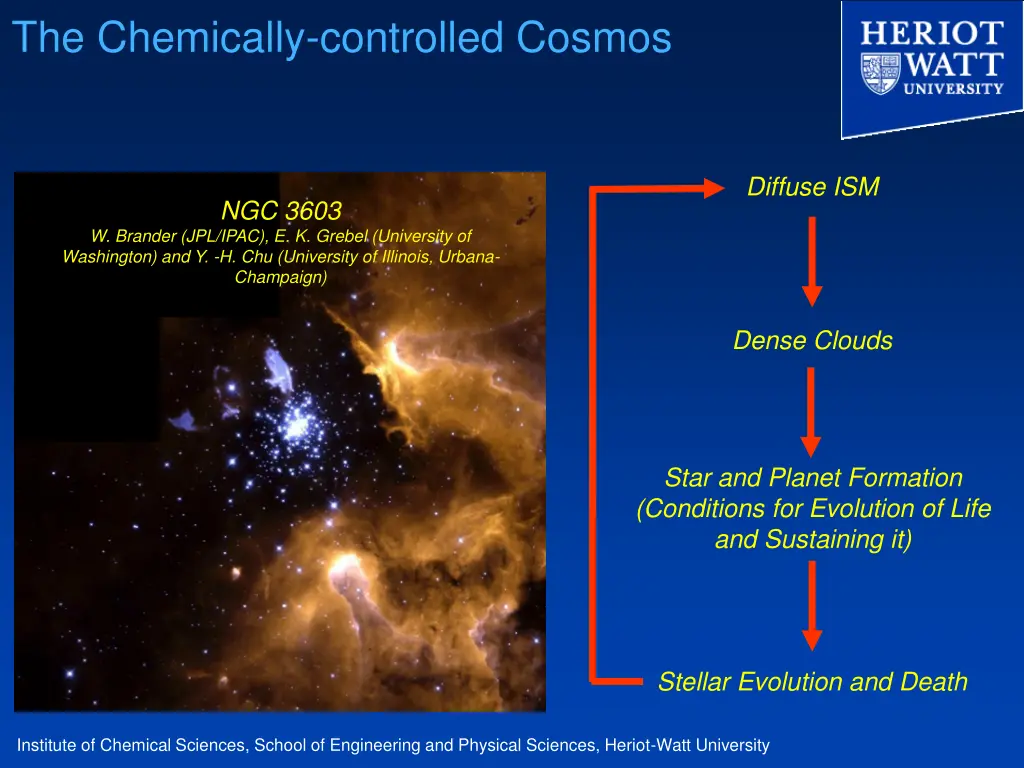 the chemically controlled cosmos