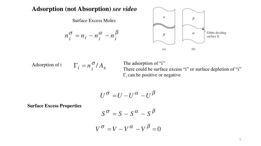 adsorption not absorption see video