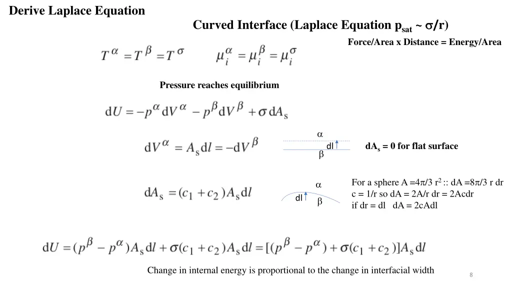 derive laplace equation