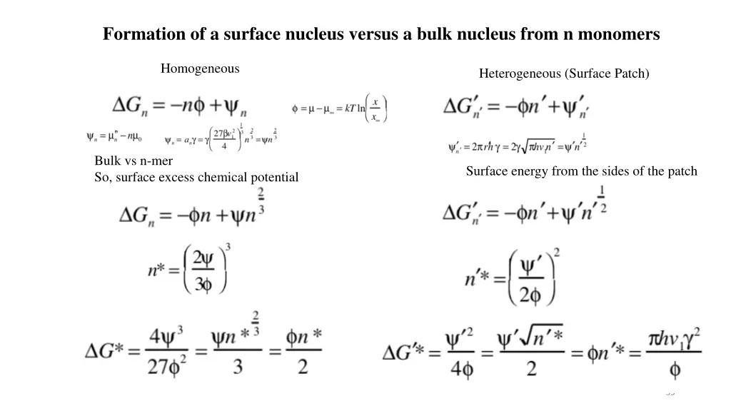 formation of a surface nucleus versus a bulk