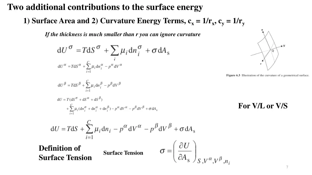 two additional contributions to the surface energy