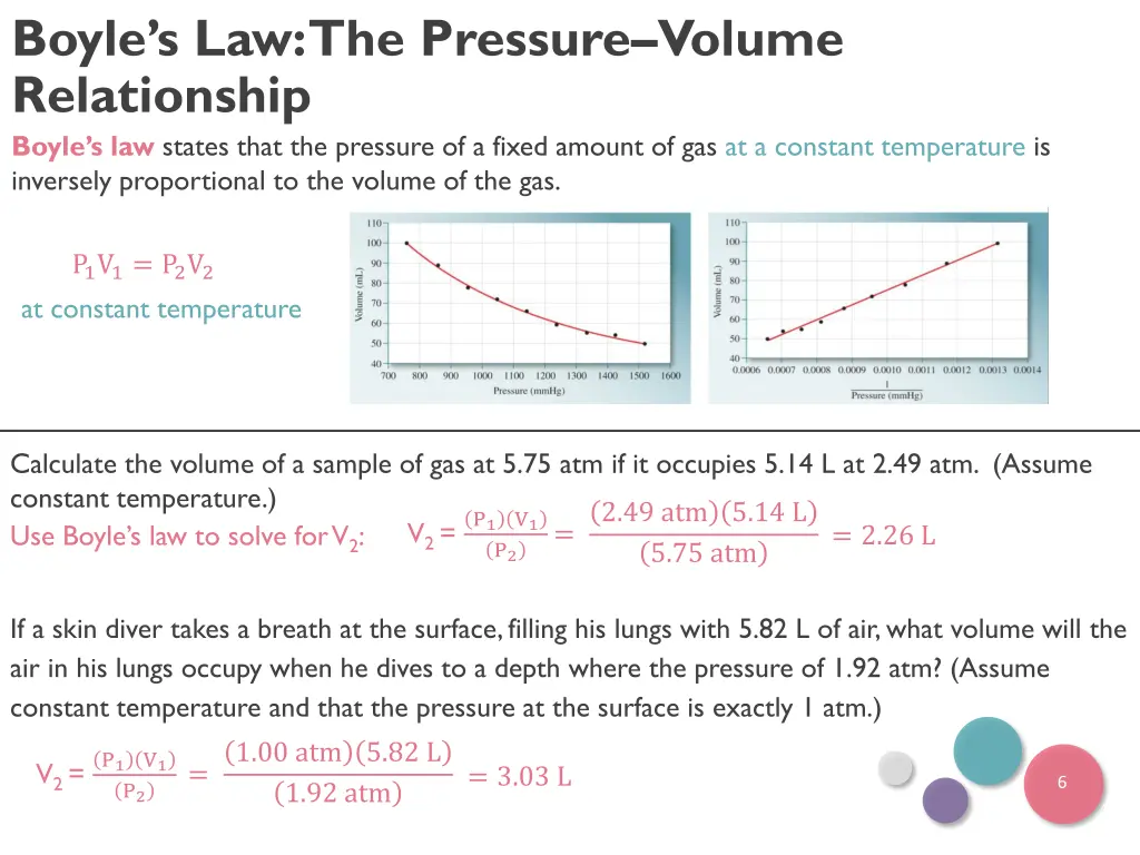 boyle s law the pressure volume relationship