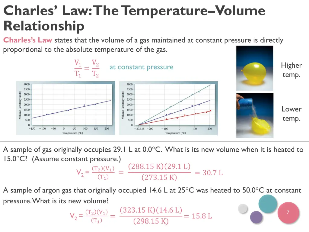charles law the temperature volume relationship
