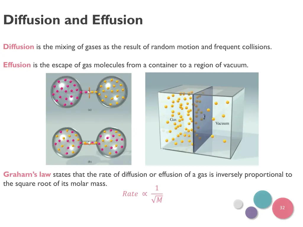 diffusion and effusion