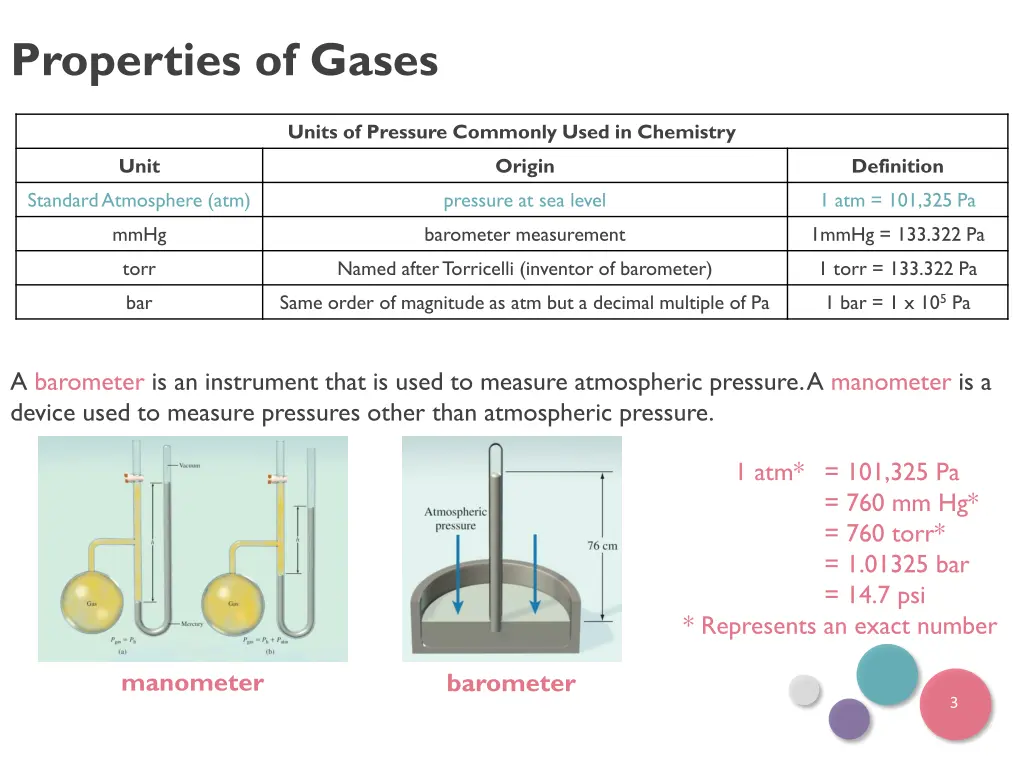 properties of gases 1