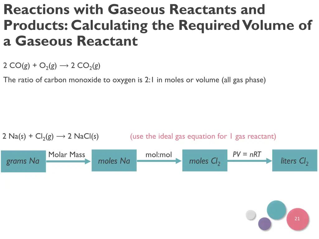 reactions with gaseous reactants and products