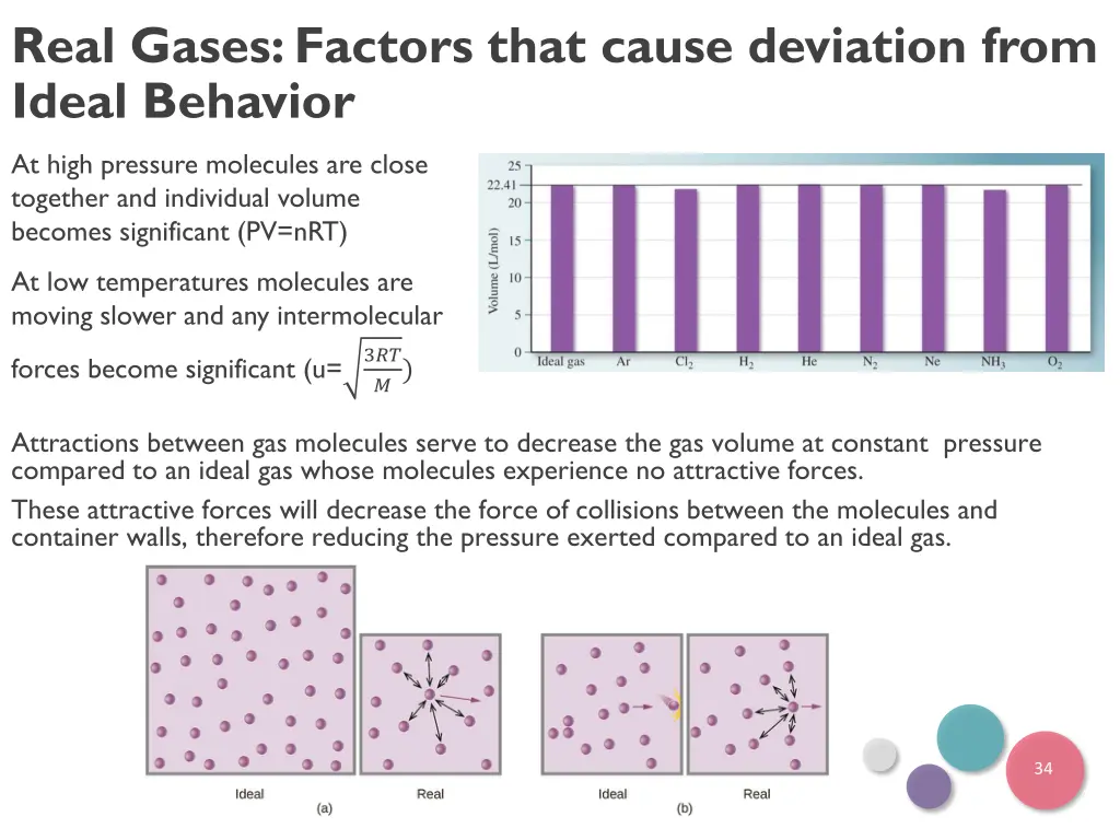 real gases factors that cause deviation from