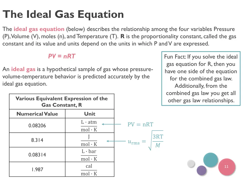 the ideal gas equation