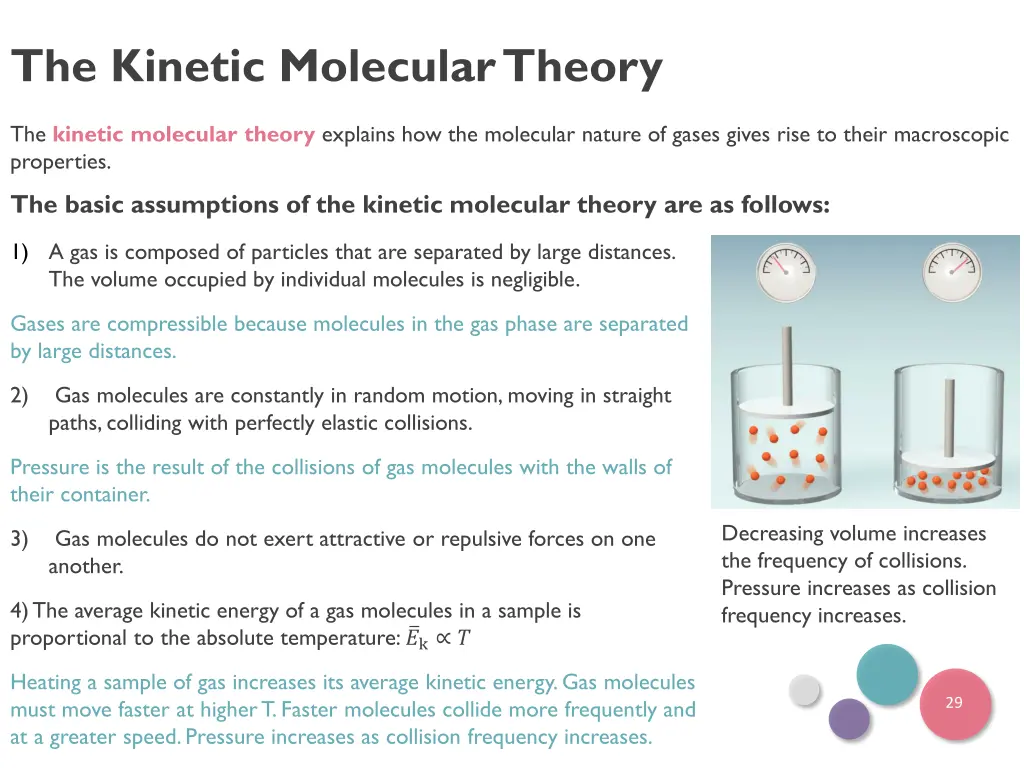 the kinetic molecular theory