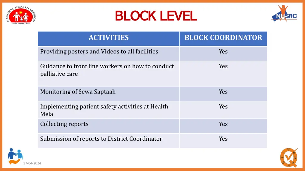 block level block level