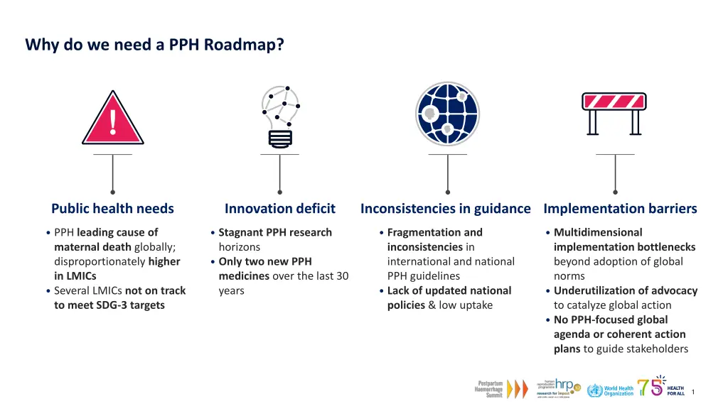 why do we need a pph roadmap