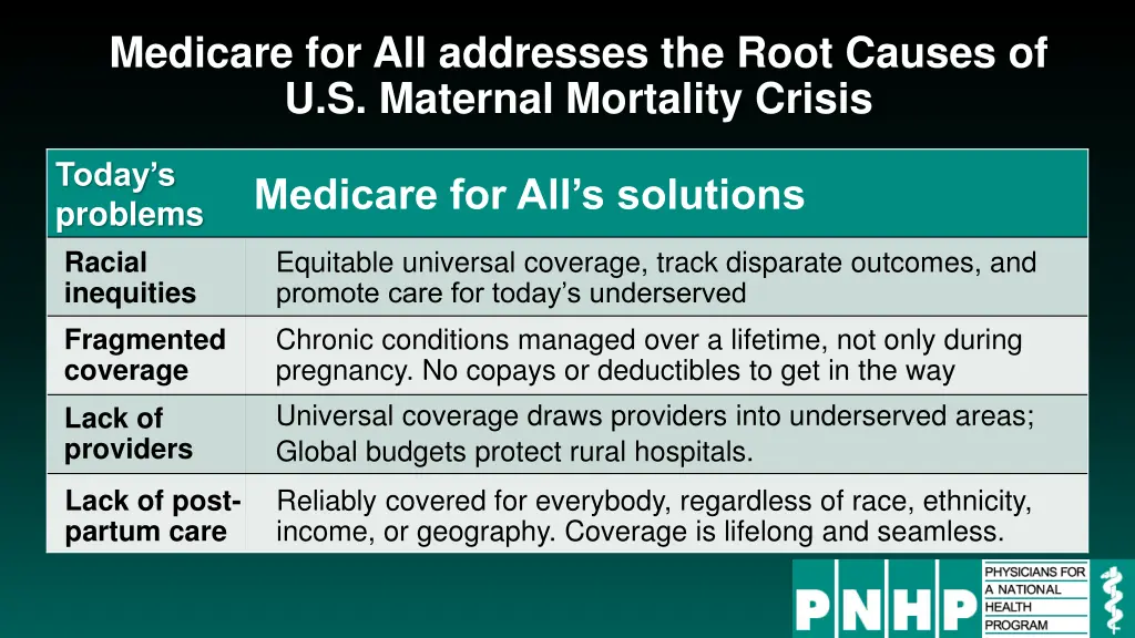 medicare for all addresses the root causes