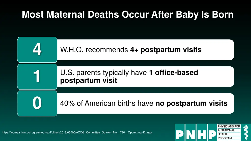 most maternal deaths occur after baby is born 1