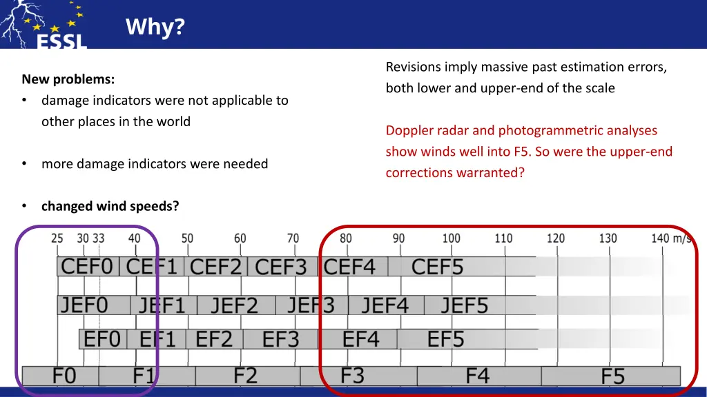 slide14