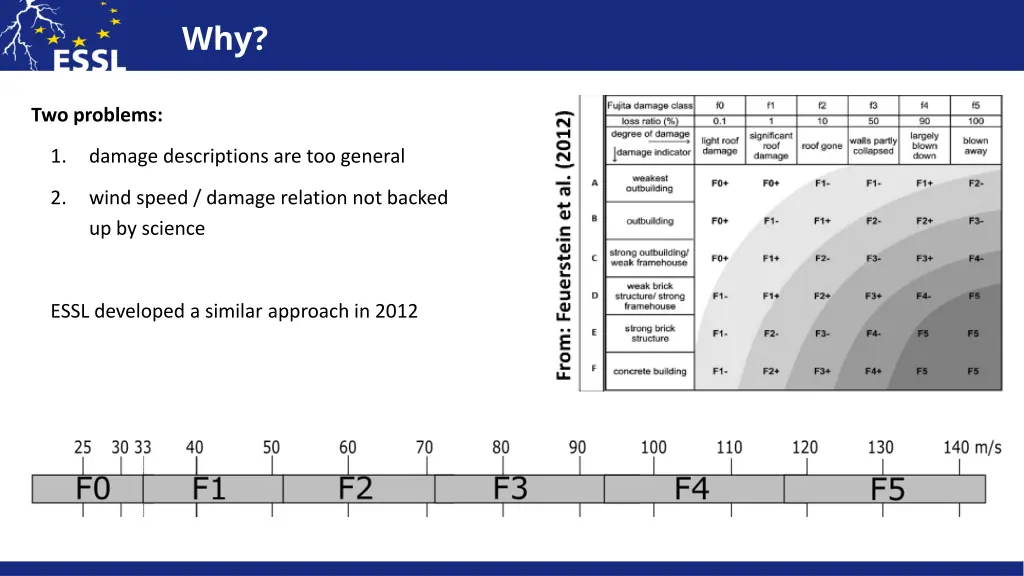 slide5