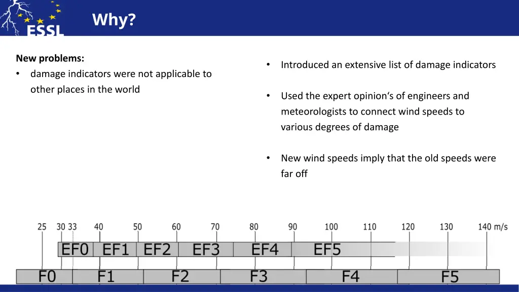 slide7