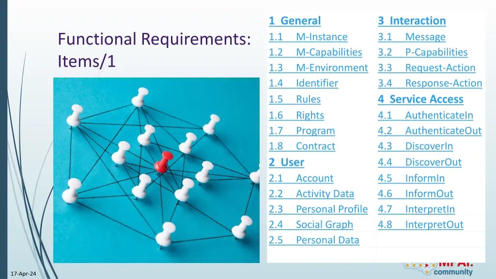 1 general 1 1 m instance 1 2 m capabilities