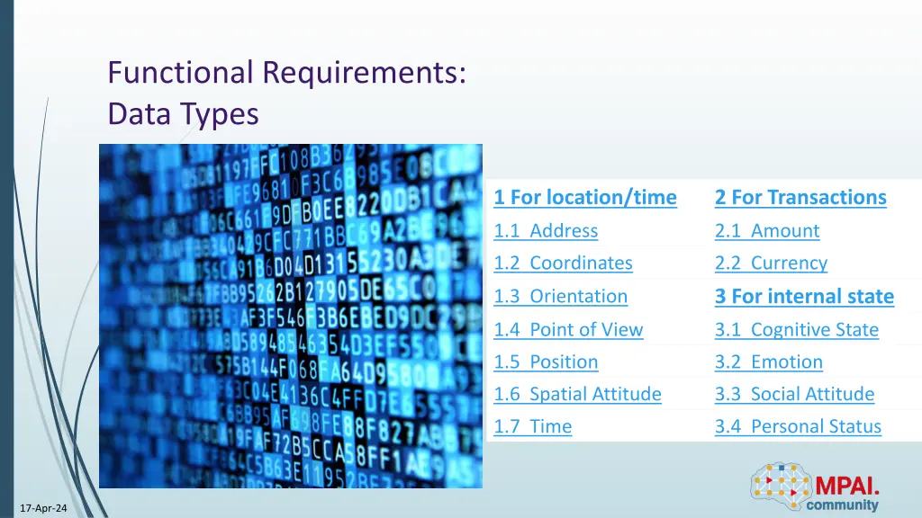 functional requirements data types