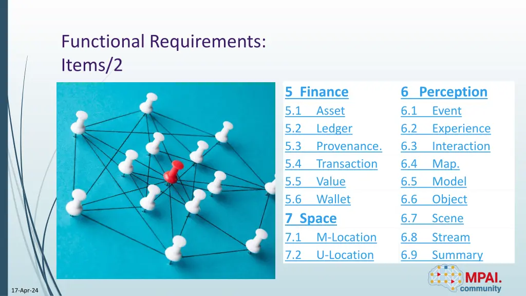 functional requirements items 2