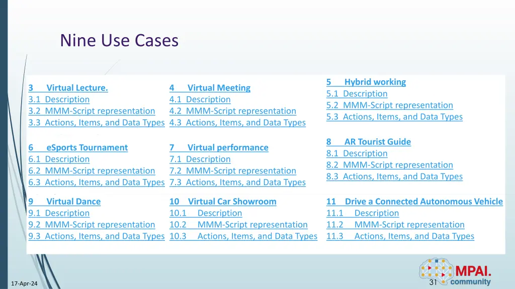 nine use cases