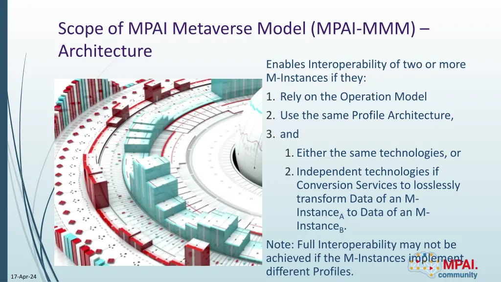 scope of mpai metaverse model mpai