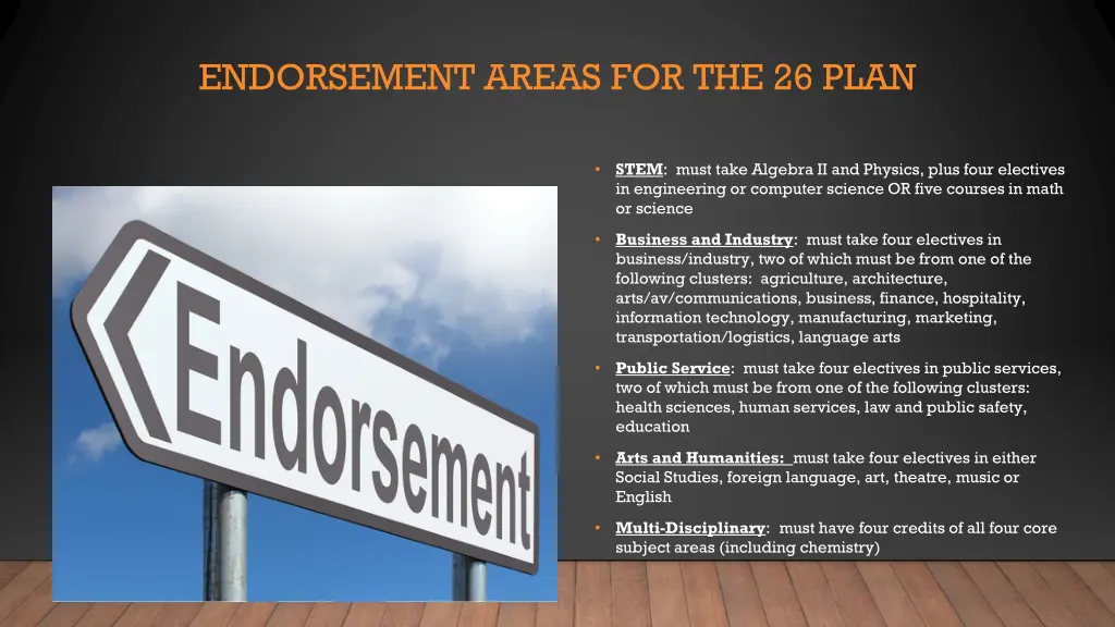 endorsement areas for the 26 plan