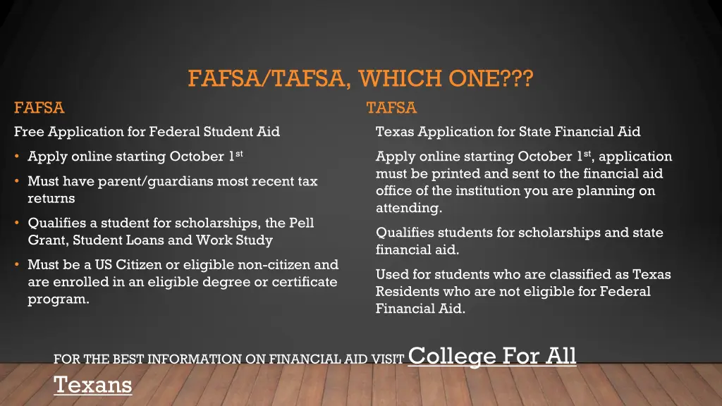 fafsa tafsa which one