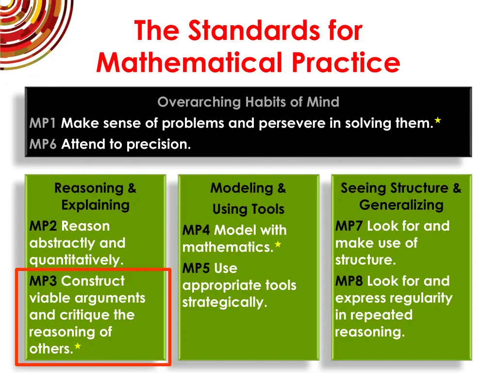 the standards for mathematical practice