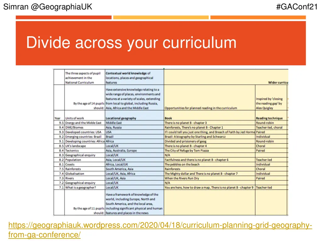 simran @geographiauk 11