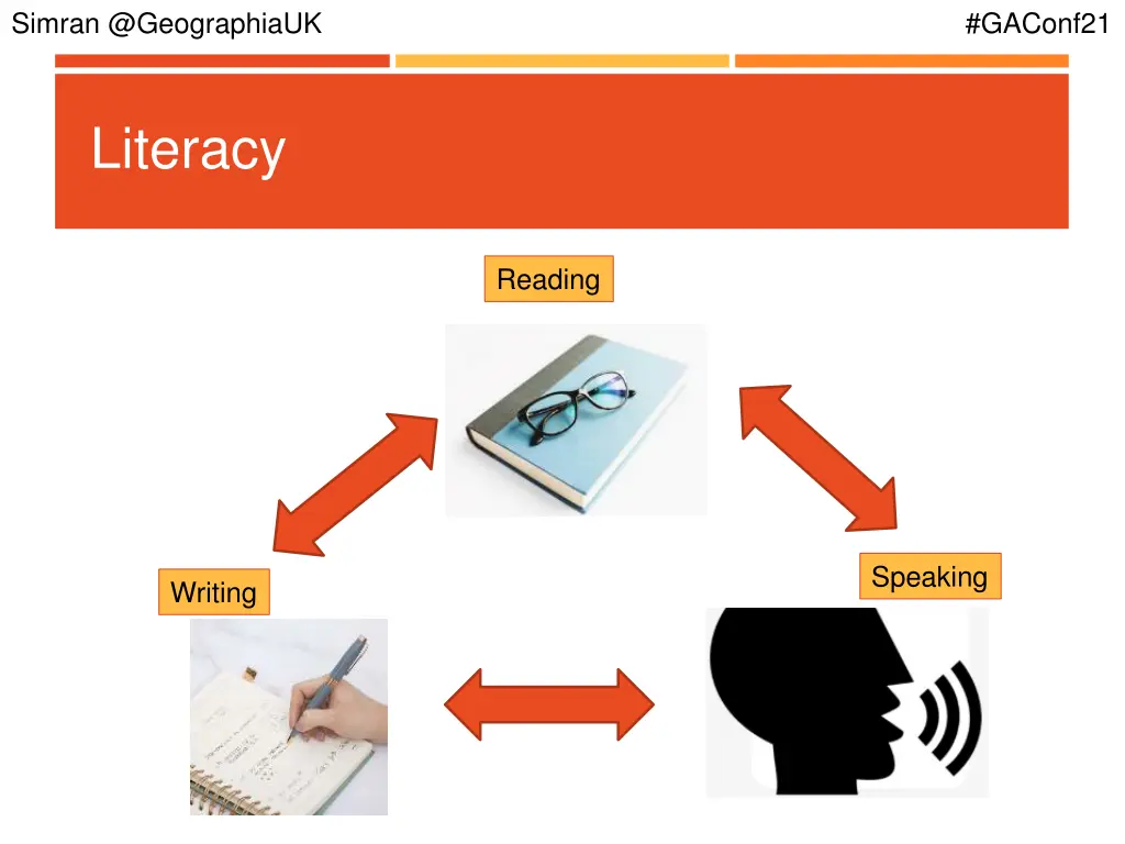 simran @geographiauk 4