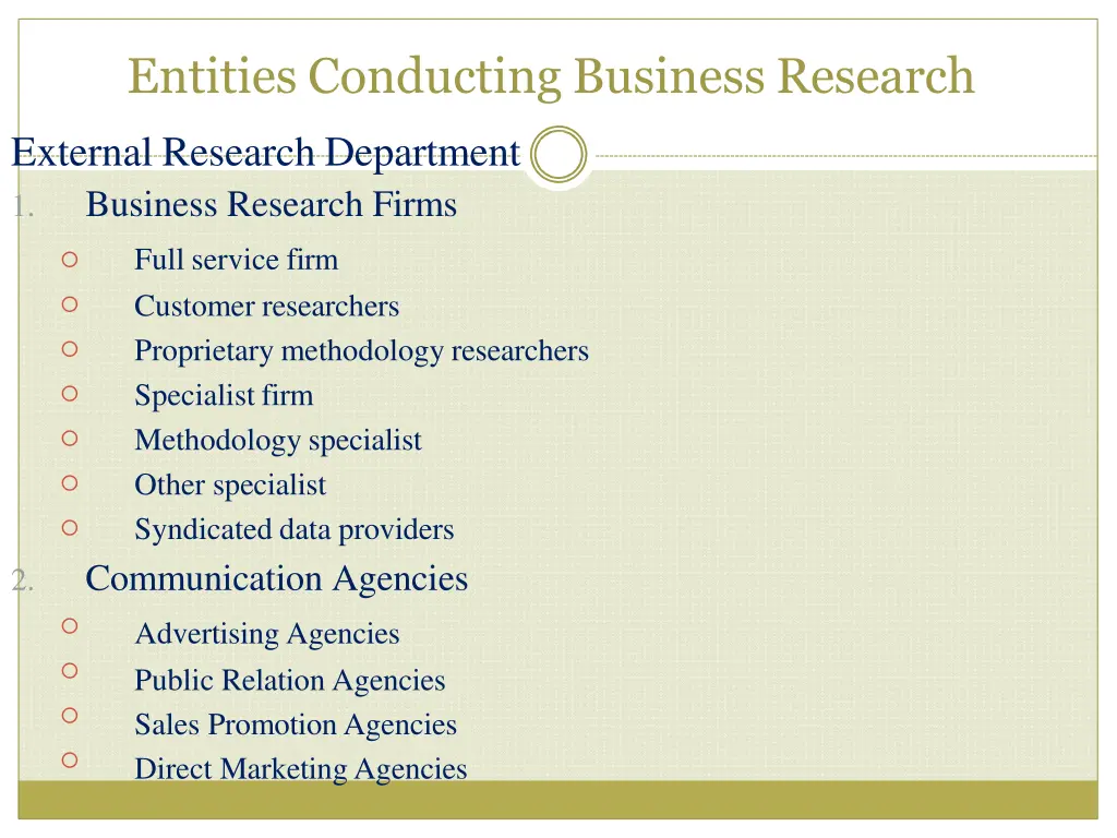 entities conducting business research 1