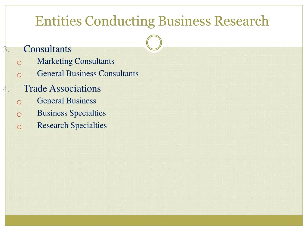 entities conducting business research 2