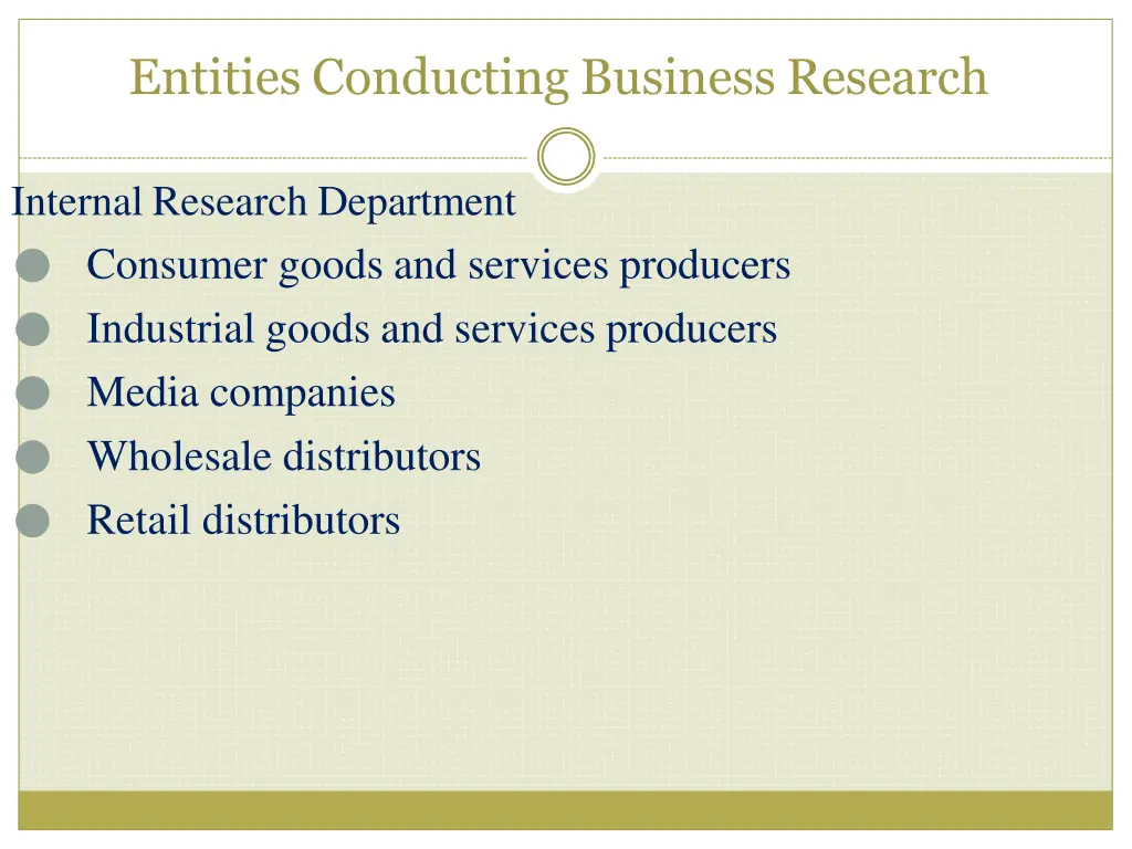 entities conducting business research