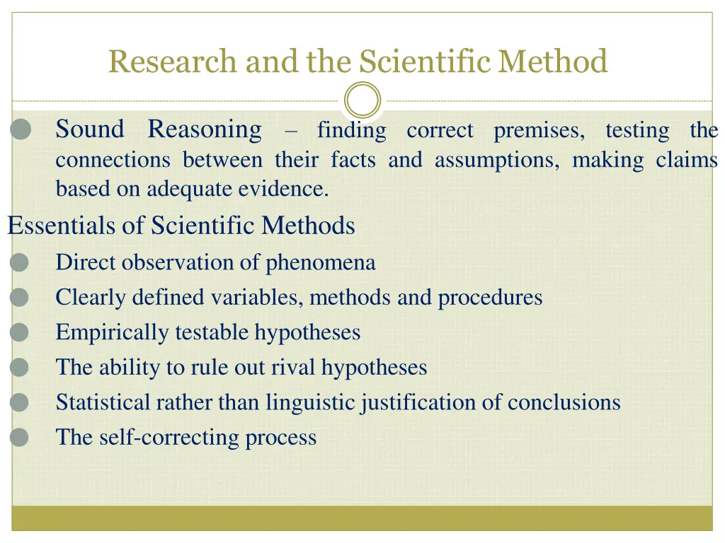 research and the scientific method