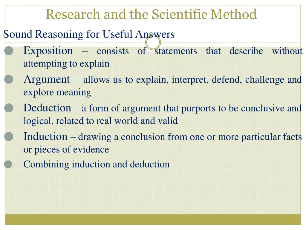 research and the scientific method sound