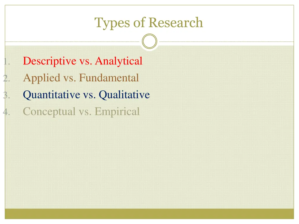 types of research