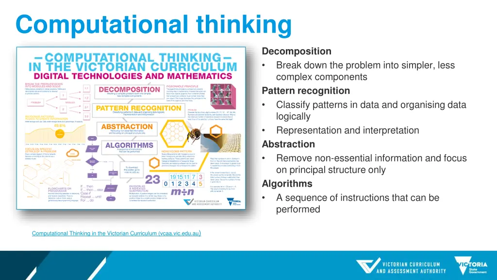 computational thinking