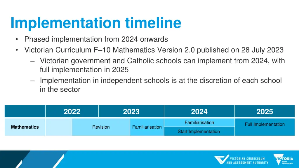 implementation timeline