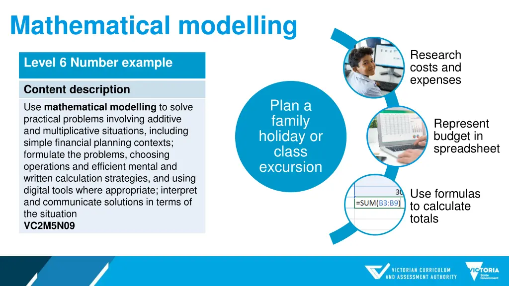 mathematical modelling 1