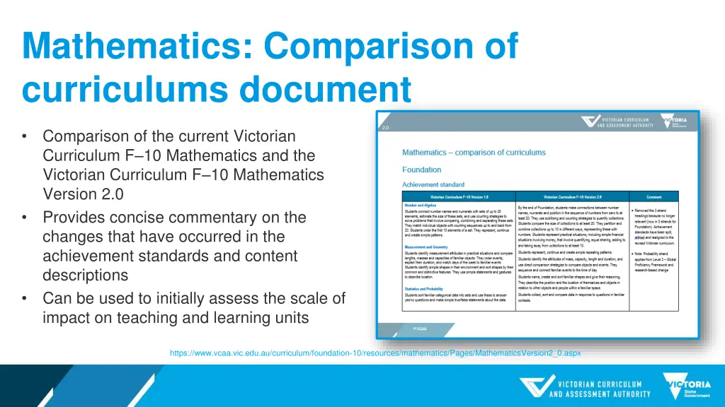 mathematics comparison of curriculums document