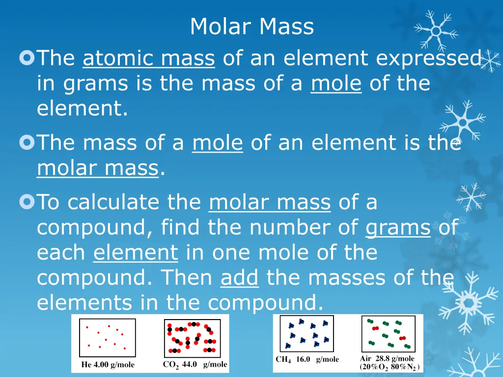 molar mass