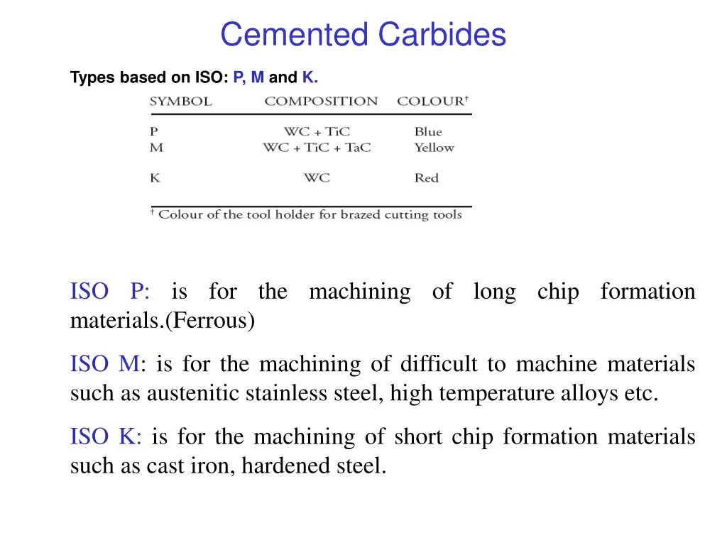 cemented carbides 2