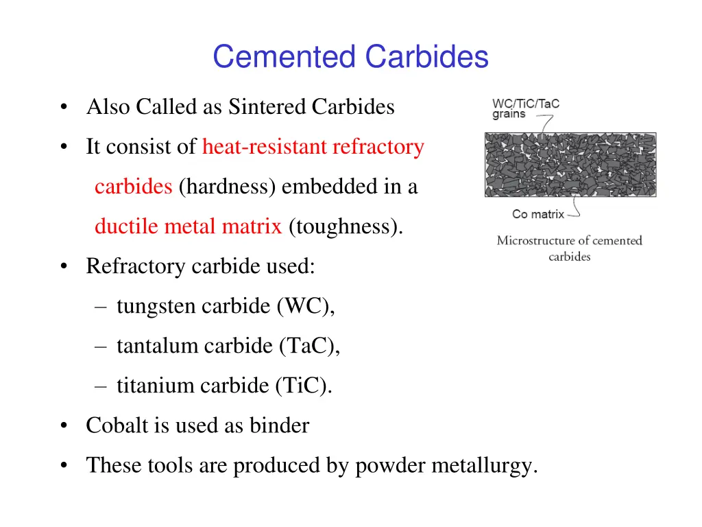 cemented carbides